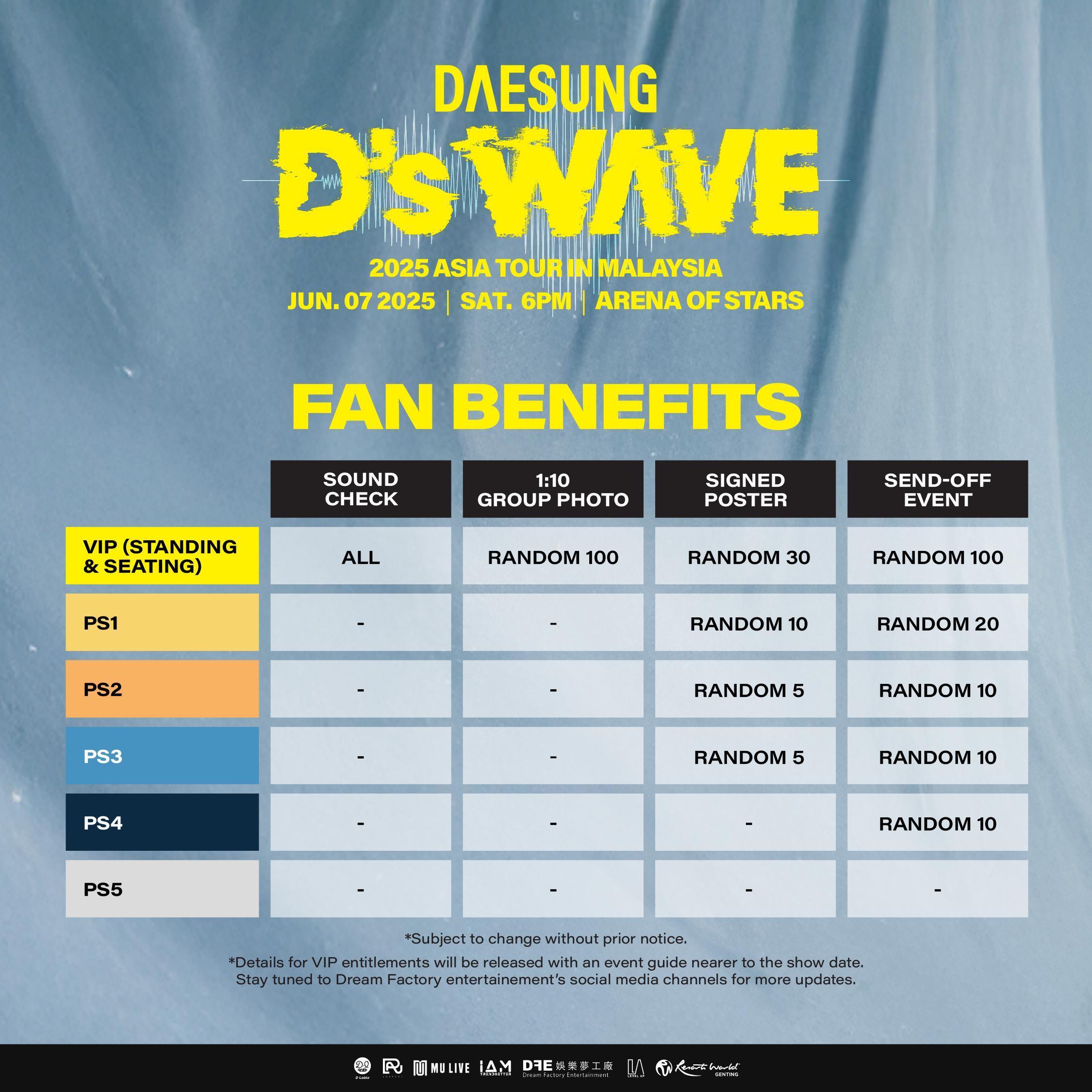 03.DAESUNG_Ds Wave MY_Fan Benefits.png