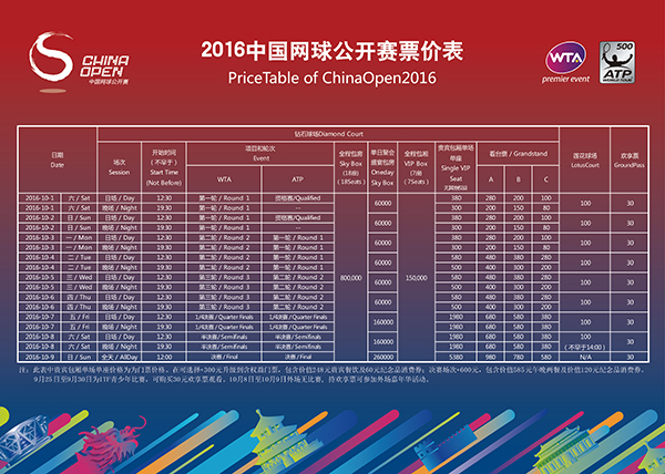 2016中国网球公开赛