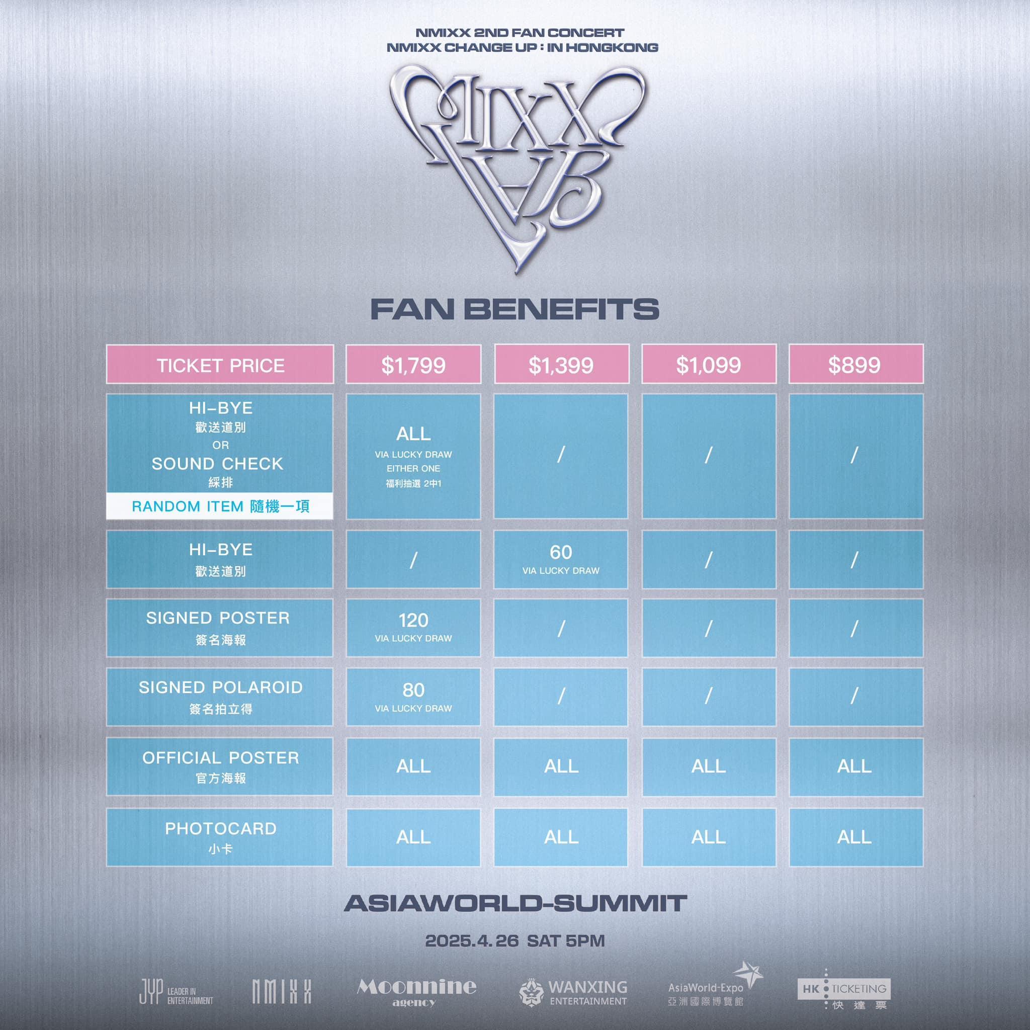 NMIXX演唱会2025香港站粉丝福利