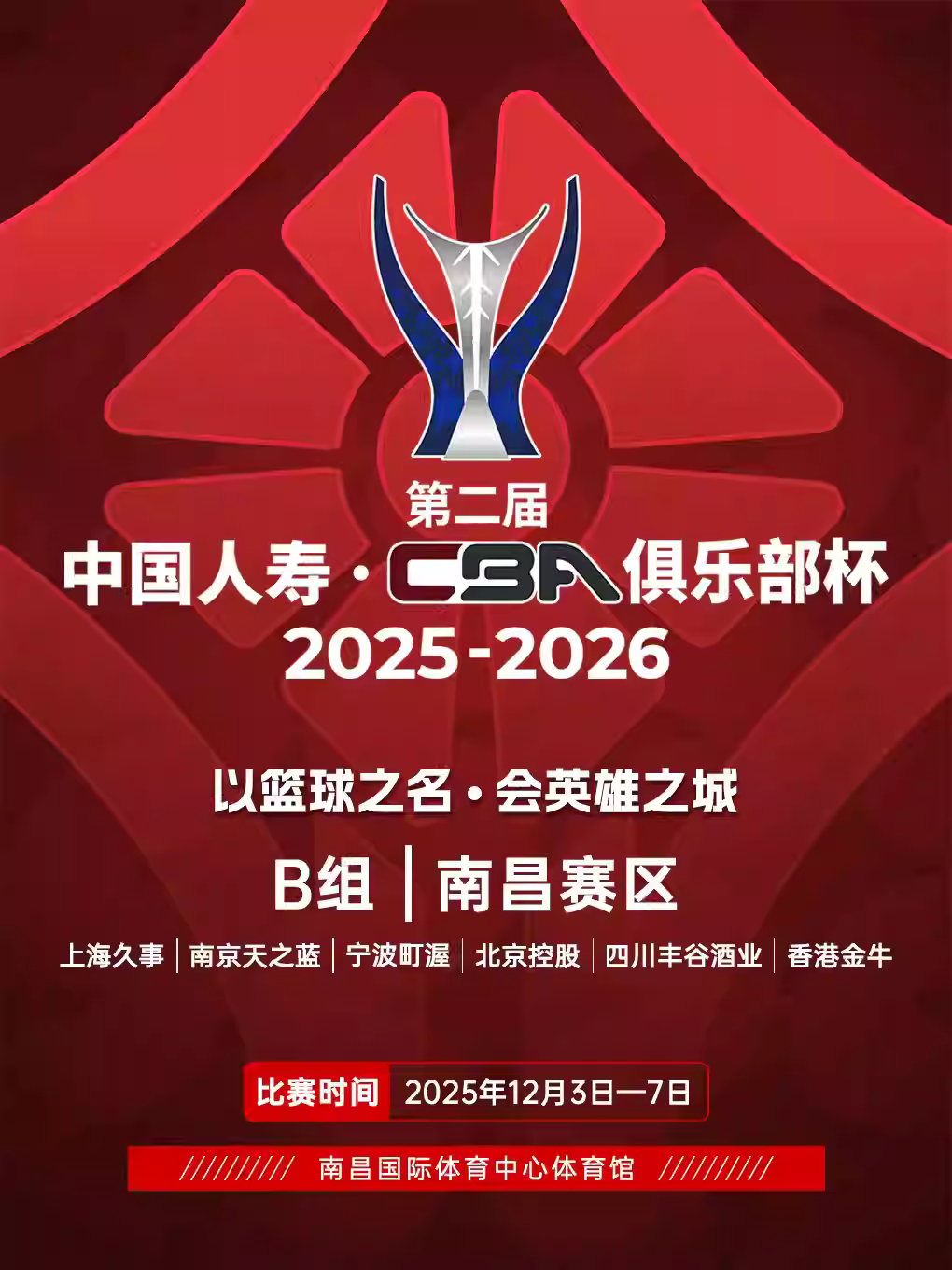 CBA 俱乐部杯南昌站