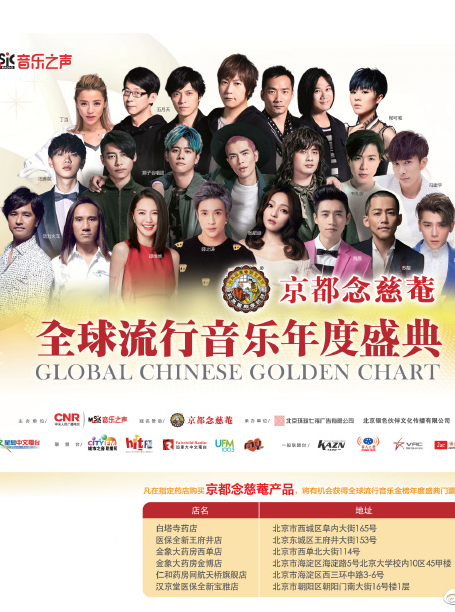 MusicRadio 全球流行音乐年度盛典