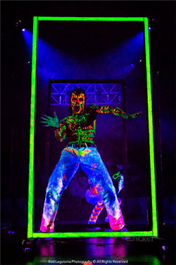 世界顶级HIP-HOP大赛冠军团队《街头派对》Street Party 美国蔚蓝现代舞蹈团America Academy of Villains