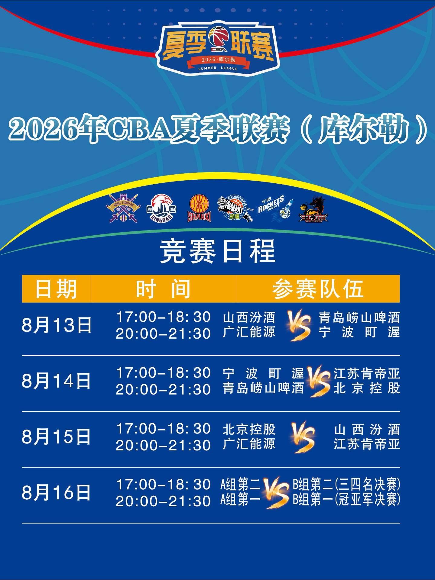 2026年CBA夏季联赛（库尔勒赛区）