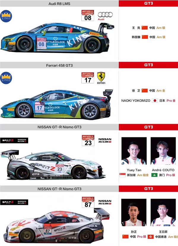 2017中国超级跑车锦标赛 China GT Championship