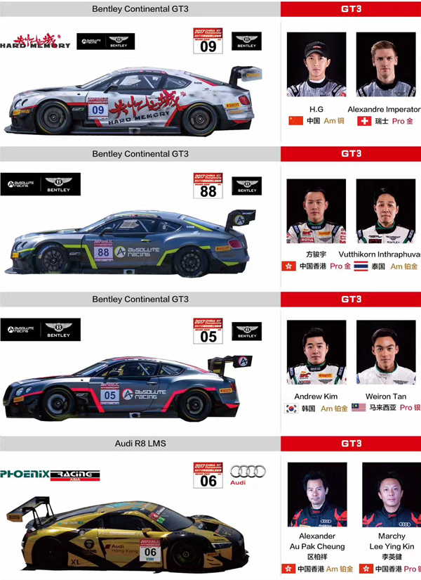 2017中国超级跑车锦标赛 China GT Championship