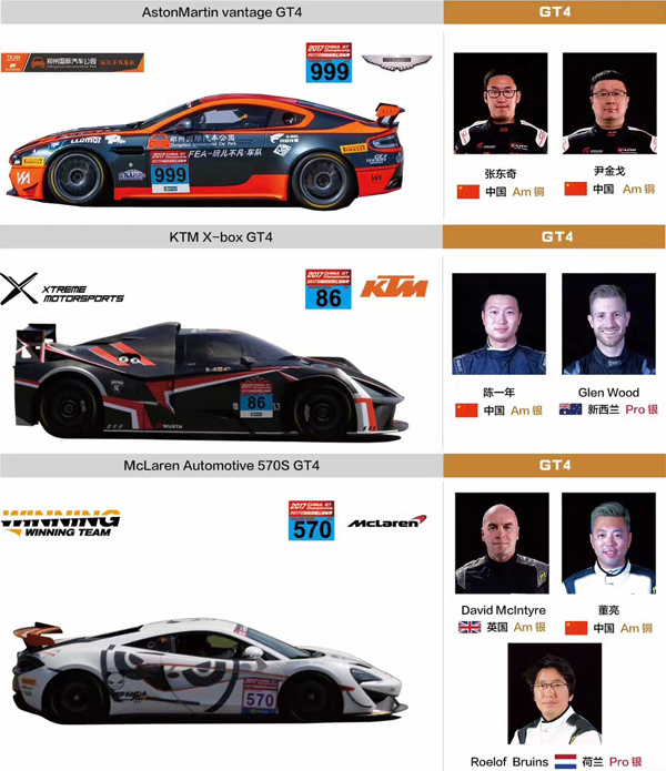 2017中国超级跑车锦标赛 China GT Championship