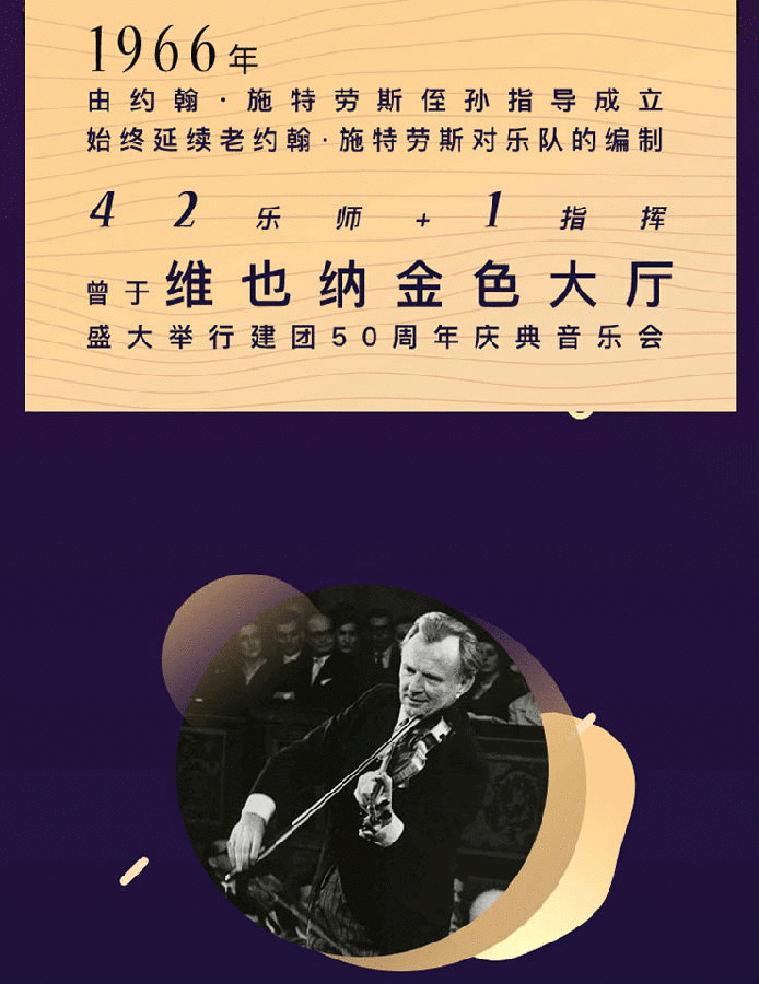 维也纳约翰施特劳斯管弦乐团2018北京新年音乐会