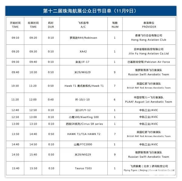 第十二届中国国际航空航天博览会