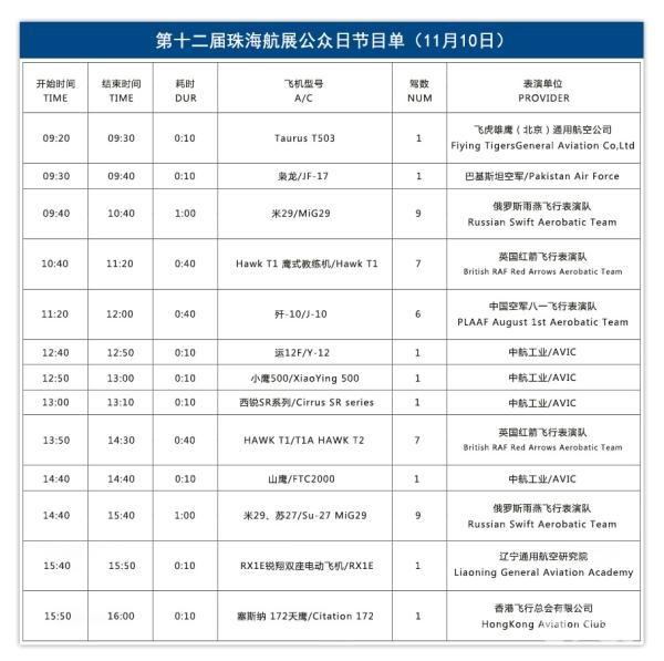 第十二届中国国际航空航天博览会