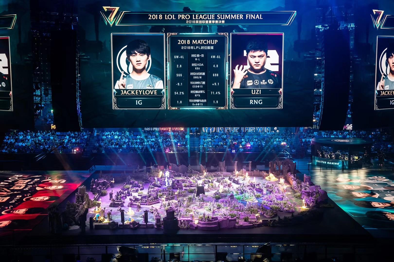 【上海站】LPL夏季赛总决赛-英雄联盟八周年庆狂欢盛典-云顶之弈全民争霸赛决赛