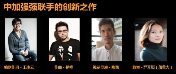 加拿大多媒体音乐剧《爱丽丝梦游仙境》中文版 加拿大多媒体音乐剧《爱丽丝梦游仙境》中文版